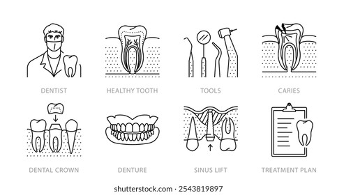 Dentistry, line icon set. Dentist, tooth, caries, dental crown, denture, sinus lift, dental implant. Dentistry and teeth care topic. Oral surgery. Linear illustration, editable stroke icon