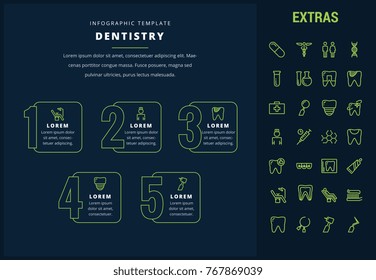 Dentistry options infographic template, elements and icons. Infograph includes line icon set with dentist tools, dental care, tooth decay, teeth health, medicine chest, healthcare professional etc.