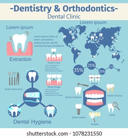 Dentistry and orthodontics infographic set with medical tools dental clinic services hygiene denture symbols and charts vector illustration. Isolated on blue background. Place for text