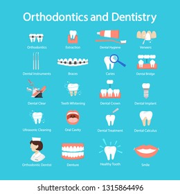 Dentistry and orthodontics set. Collection of dental treatment. Tooth implant and braces, crown and restoration. Vector illustration in cartoon style