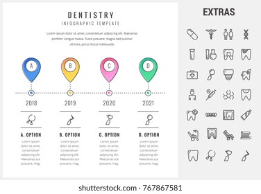 Dentistry timeline infographic template, elements and icons. Infograph includes options with year, line icon set with dentist tools, dental care, tooth decay, teeth health, healthcare professional etc