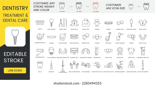 Zahnarztbehandlung und Zahnpflege, Zeilensymbole in Vektorgrafik, Illustration von Anästhesie-Endodontika und Zähnen, Erweißung und Kieferorthopädie, Trainer und Scanner, Zähne und Karies. Bearbeitbarer Strich.