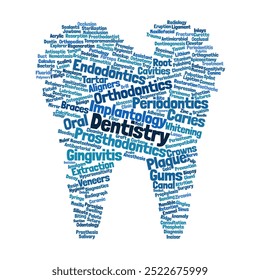 Odontología Word Cloud. Composición de palabras relacionadas con la salud oral, el cuidado de los dientes y los procedimientos dentales. Fondo aislado.