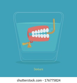 Dentures in a glass of water