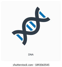 Deoxyribonucleic acid or DNA icon concept