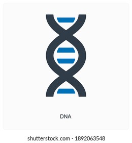 Deoxyribonucleic acid or DNA icon concept