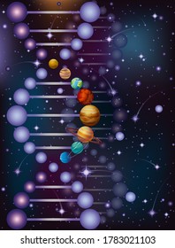 Deoxyribonucleic acid DNA plnets, night sky banner, vector illustration