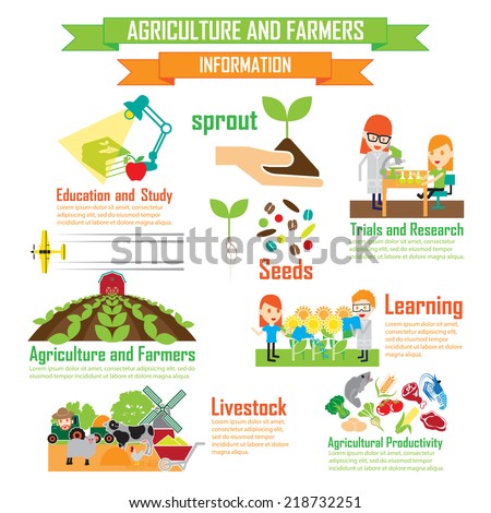 Department of Agricultural Education,Cartoon Characters infographic