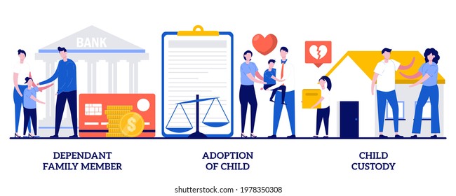 Dependant family member, adoption of a child, child custody concept with tiny people. Family law vector illustration set. Alimony, parents divorce, samesex couple, elderly support, caregiver metaphor.