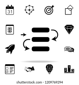 dependencies icon. Software development icons universal set for web and mobile