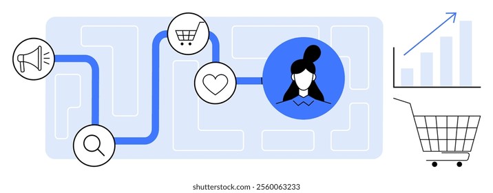 Depiction of a shopping journey connected by a blue line, featuring a megaphone, search icon, cart, and heart. Ideal for marketing strategies, customer journey mapping, online shopping, user