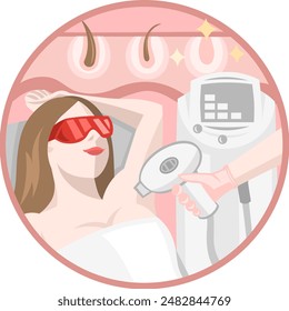 Depilation or Epilation vector collection. Cosmetologist removes unwanted hair from underarm area body of a girl with a help of laser epilation procedure. No hair Logo