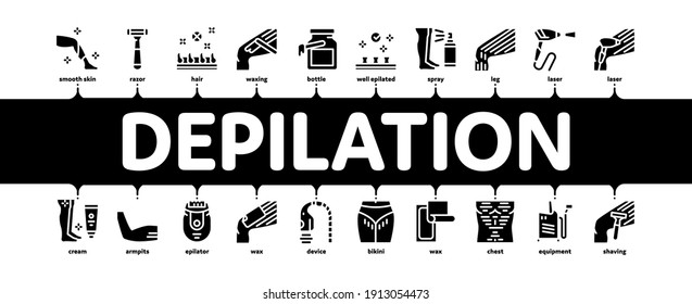 Depilation Procedure Minimal Infographic Web Banner Vector. Depilation Equipment Razor And Laser, Epilation Device For Cosmetology Treatment Black Illustration