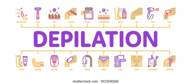 Depilation Procedure Minimal Infographic Web Banner Vector. Depilation Equipment Razor And Laser, Epilation Device For Cosmetology Treatment Color Illustration
