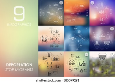 deportation infographic with unfocused background