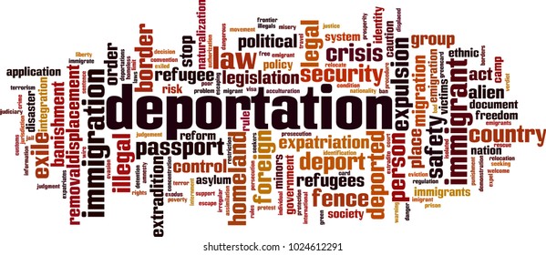 Deportation word cloud concept. Vector illustration