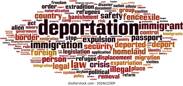 Deportation word cloud concept. Vector illustration