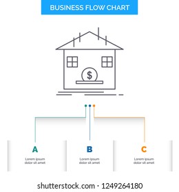 Deposit, safe, savings, Refund, bank Business Flow Chart Design with 3 Steps. Line Icon For Presentation Background Template Place for text