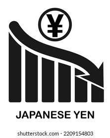 Depreciation Of Yen. Inflation. Economic Recession Icon. Fall In The Value Of Money. Monetary Policy. Down Arrow.  Downward Graph. Outline. Isolate On White Background. Vector