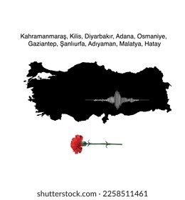 Kahramanmaraş Depremi. 6 şubat 2023
turkey earthquake map and waves vector. translation: Kahramanmaraş, Kilis, Diyarbakır, Adana, Osmaniye, Gaziantep, Şanlıurfa, Adıyaman, Malatya and Hatay