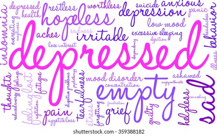 Depressed word cloud on a white background. 