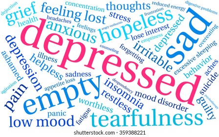 Depressed word cloud on a white background. 