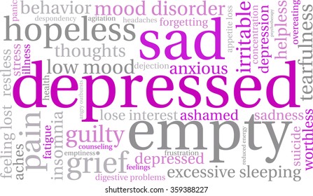 Depressed word cloud on a white background. 