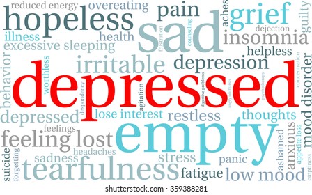 Depressed word cloud on a white background. 