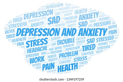 Depression And Anxiety word cloud.