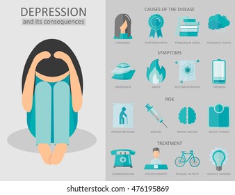 6,067 Depression infographic Images, Stock Photos & Vectors | Shutterstock