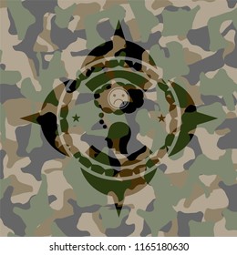 depression icon on camo texture