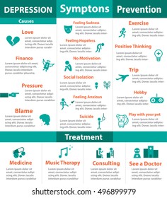 Depression infographisch in türkisen Themen, Vektorgrafik