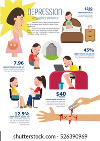 Depression Infographics