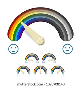 Depression Meter Concept Vector. Design Element Illustration Of Happiness, Joy, Emotion, Customer Or Life Satisfaction, Tolerance Or Color Measuring Device In A Form Of Rainbow Scale With Level Arrow.