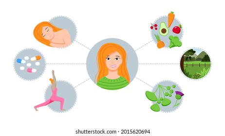 Depression prevention or chronical fatigue syndrom treatment. Infographics. Vector flat illustration.