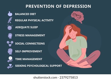 Depression prevention infographic. A woman is sitting on the floor