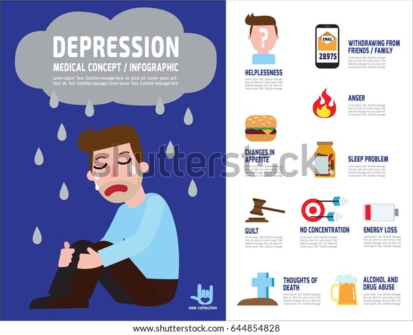 Depression Signs Symptoms Concept Infographic Sad Stock Vector (Royalty ...