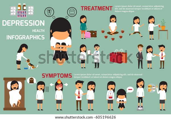 Depression Signs Symptoms Infographic Concept Major Stock Vector Royalty Free 605196626