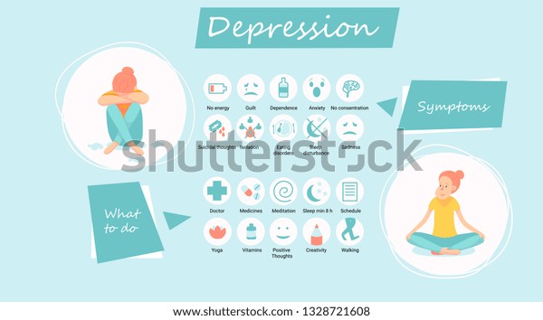 Depression Signs Symptoms Infographic Conceptdespairpsychology Adult ...