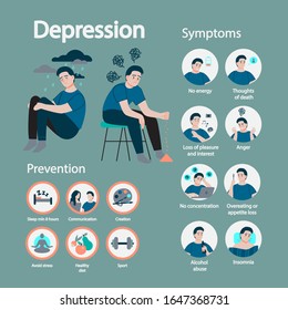 Depression symptom and prevention. Infographic for people with mental health problems. Sad man in despair. Stress and loneliness. Flat illustration