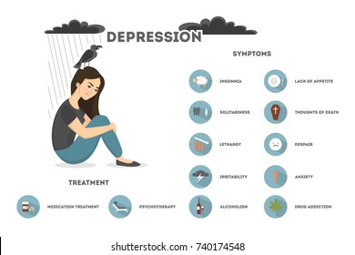 32,992 Depression symptoms Images, Stock Photos & Vectors | Shutterstock