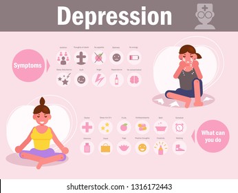 Depression Symptoms Treatment Vector Cartoon Isolated Stock Vector ...