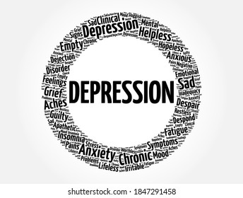 Depression word cloud, health concept background