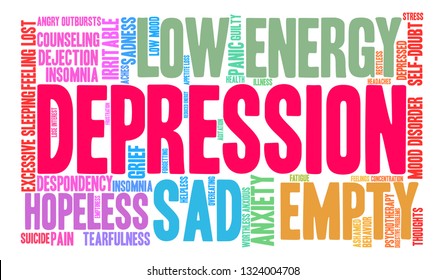 Depression word cloud on a white background. 