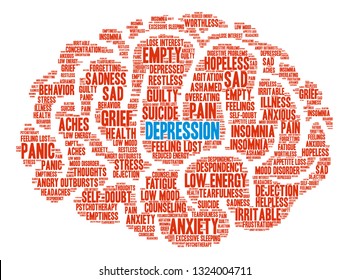 Depression word cloud on a white background. 