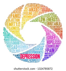 Depression word cloud on a white background. 