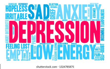 Depression word cloud on a white background. 