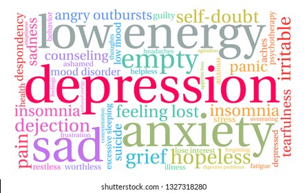Depression word cloud on a white background. 