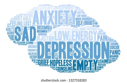 Depression word cloud on a white background. 