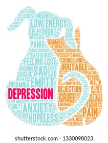 Depression word cloud on a white background. 